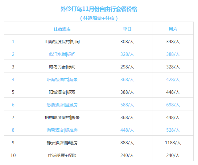 新澳天天开奖资料大全最新开奖结果查询下载003期 11-13-19-24-26-28U：02,新澳天天开奖资料大全，最新开奖结果查询下载（第003期）