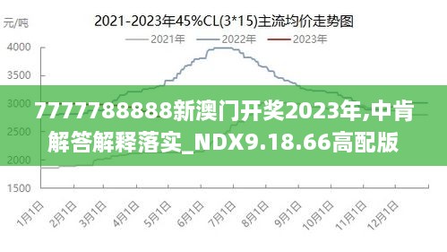 新澳新澳门正版资料002期 17-19-31-39-40-46A：26,新澳新澳门正版资料解析，探索第002期的数字奥秘（17-19-31-39-40-46A，26）