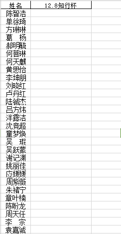 2025十二生肖49码表071期 08-09-10-15-27-35C：15,揭秘2025年十二生肖与49码表（第071期）——神秘数字组合探索