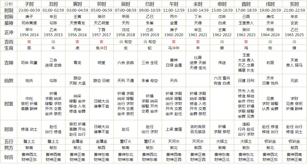 2025十二生肖49个码004期 04-49-26-19-30-44T：10,探索十二生肖与彩票密码，一场数字与命运的奇妙邂逅