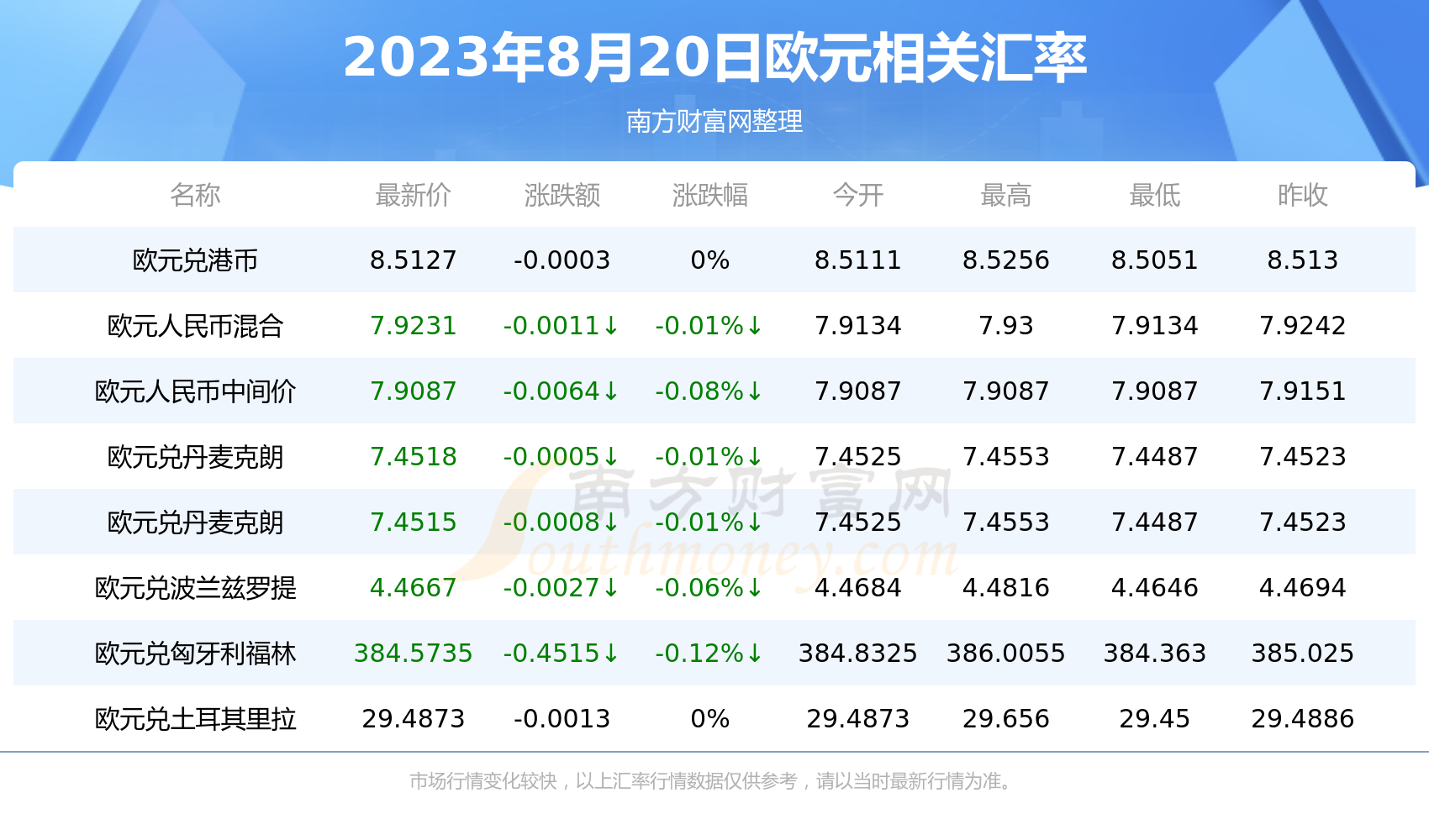 新澳天天开奖资料大全下载安装020期 20-37-15-48-26-39T：31,新澳天天开奖资料大全，下载安装指南及第020期开奖解析