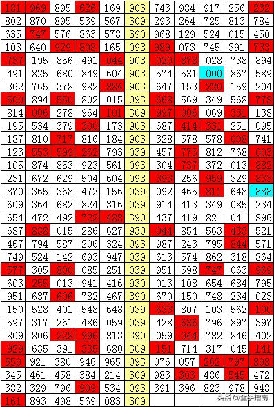 2025六开彩天天免费资料大全044期 18-47-11-26-08-37T：31,探索六开彩，2025年天天免费资料大全第044期深度解析