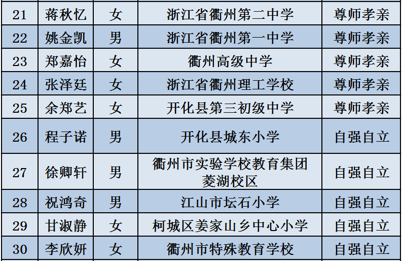 2025年2月18日 第17页