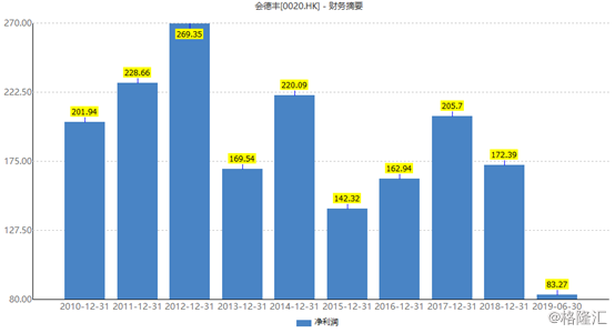 新澳精准资料免费提拱076期 08-47-09-02-40-21T：19,新澳精准资料免费提拱，深度解析第076期（上）