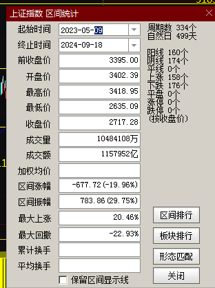 7777788888新版跑狗091期 09-36-18-14-48-05T：19,探索新版跑狗游戏，7777788888的魅力与策略分享——针对091期的深度剖析