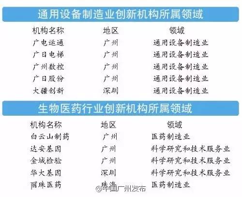 新澳2025精准正版免費資料100期 06-10-21-24-43-47V：20,新澳2025精准正版免费资料解析与探索