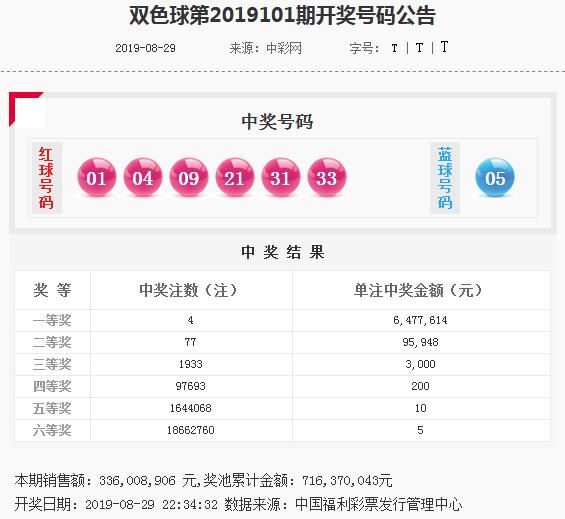 2025新澳门正版免费网站111期 01-09-24-31-35-39B：01,探索2025新澳门正版免费网站——第111期彩票分析