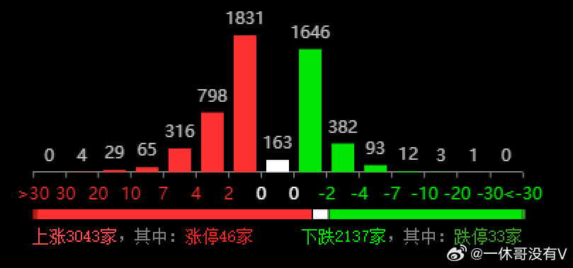 7777788888精准新免费四肖120期 14-16-21-28-32-42M：27,探索精准新免费四肖，神秘的数字组合与策略解读