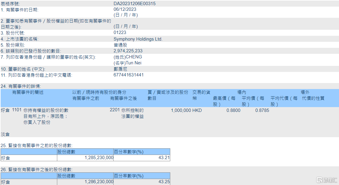 7777788888精准新传真使用方法028期 09-12-20-24-28-40S：27,掌握精准新传真使用方法，高效通讯从此开始