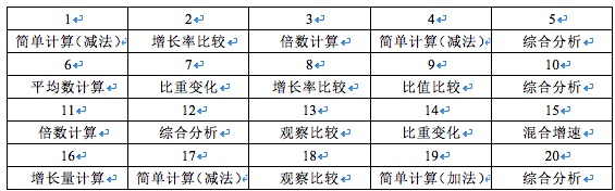 2025天天开彩资料大全免费038期 03-15-16-21-23-49W：37,探索2025天天开彩，资料解析与期待