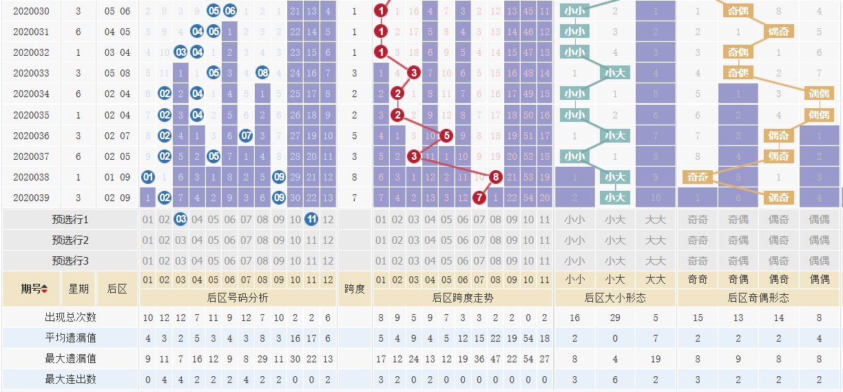 2025今晚必出三肖023期 04-06-09-20-32-35E：16,探索未来彩票走势，聚焦2025今晚必出三肖的奥秘与策略