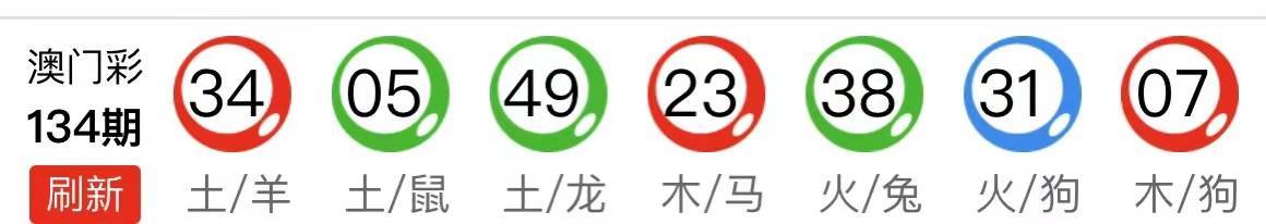 新澳三期内必出准确生肖046期 06-07-11-41-45-49S：06,新澳三期内必出准确生肖的独特预测与解析——以生肖046期为例