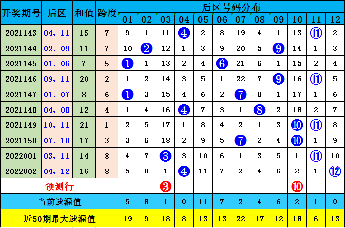 2025澳门特马今晚开码039期 01-17-21-22-35-46Z：43,警惕网络赌博风险，切勿参与非法赌博活动——以澳门特马今晚开码为例