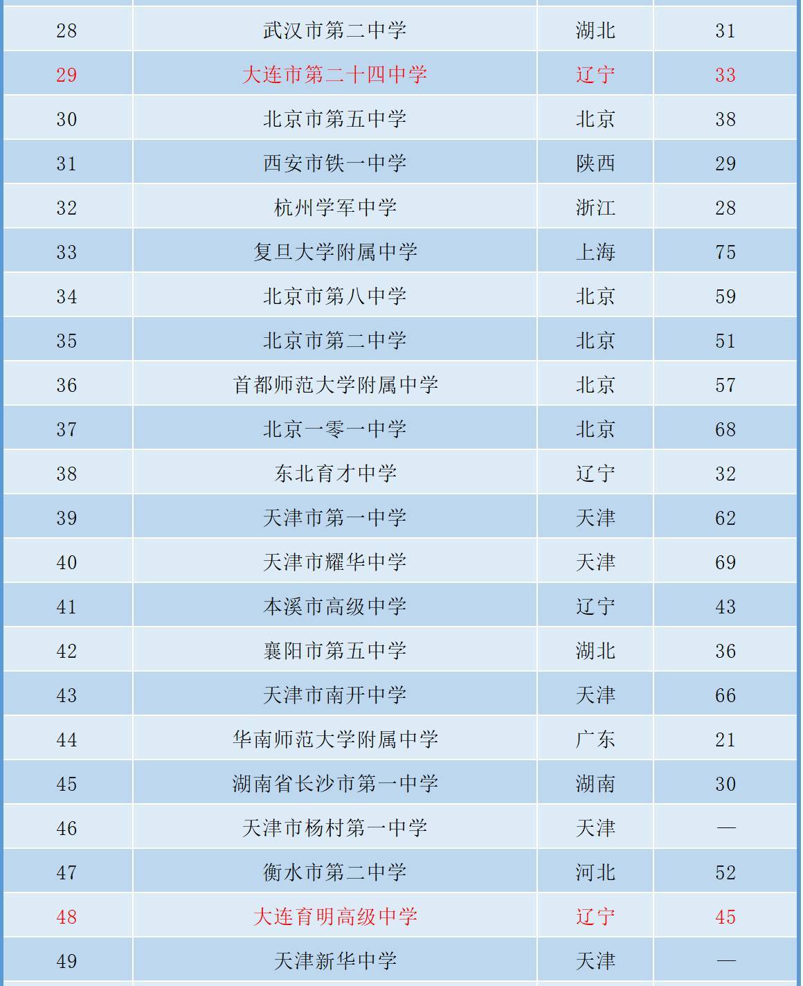 新澳门王中王100%期期中2025081期 05-08-29-33-34-45A：07,新澳门王中王期期中秘密揭晓，探索彩票背后的故事（关键词，新澳门王中王、期期中、彩票文化）