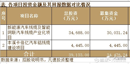 777778888精准免费四肖111期 10-16-27-36-40-48Y：37,探索精准预测，777778888免费四肖111期预测详解与策略分析