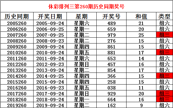 2025澳门今晚开特马开什么号码071期 04-13-32-35-37-41Y：19,关于澳门彩票特马号码的分析与预测——以第071期号码为例