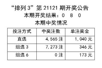 2025澳门天天彩免费资料142期 06-18-20-23-29-33Q：15,澳门天天彩免费资料解析第142期——揭秘数字背后的秘密与策略