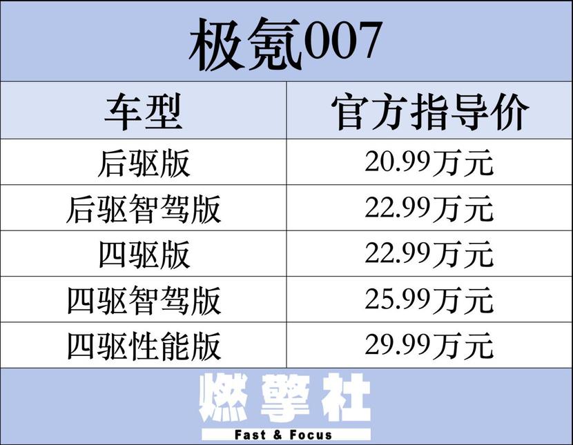 2025新澳六开奖彩资料007期 02-07-09-23-35-48K：20,探索未来彩票奥秘，2025新澳六开奖彩资料详解——以第007期为例