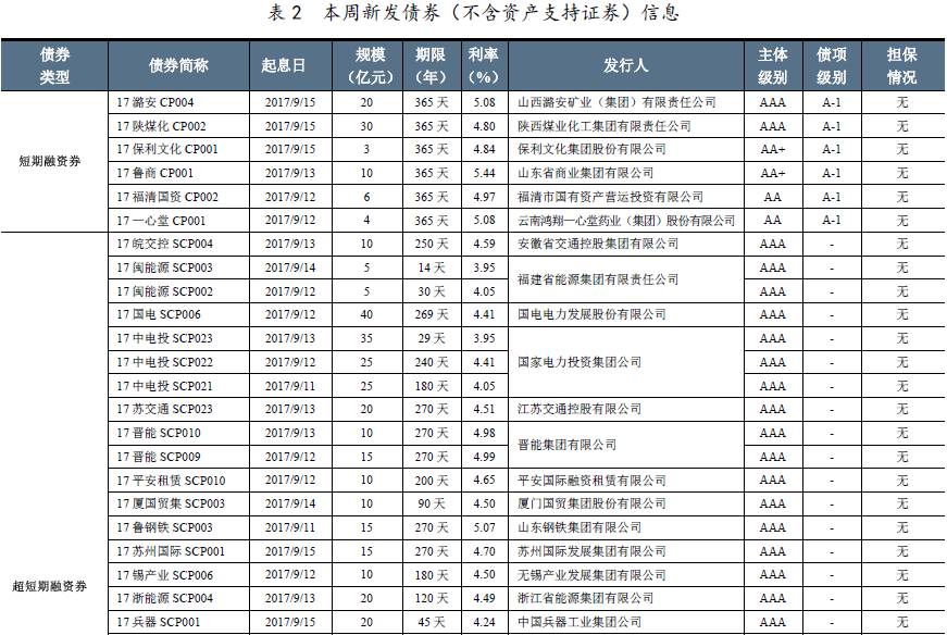 2025全年资料免费大全一肖一特095期 06-19-20-21-35-43L：20,探索未知领域，2025全年资料免费大全一肖一特095期揭秘与深度解读