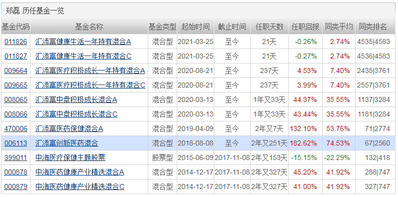 2025最新码表图49澳门001期 02-11-18-32-42-49Q：30,探索最新码表图，2025图49澳门001期揭秘与解读