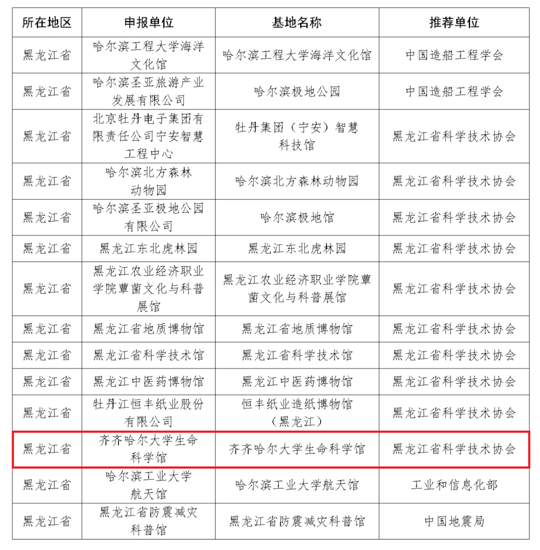 正版澳门2025生肖表图004期 02-11-19-21-28-42H：47,正版澳门2025生肖表图第004期详解，生肖运势与幸运数字的秘密