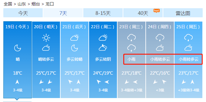 澳彩六六之家最新资料050期 17-20-21-22-23-39L：02,澳彩六六之家最新资料050期，探索彩票数字的秘密与策略分析