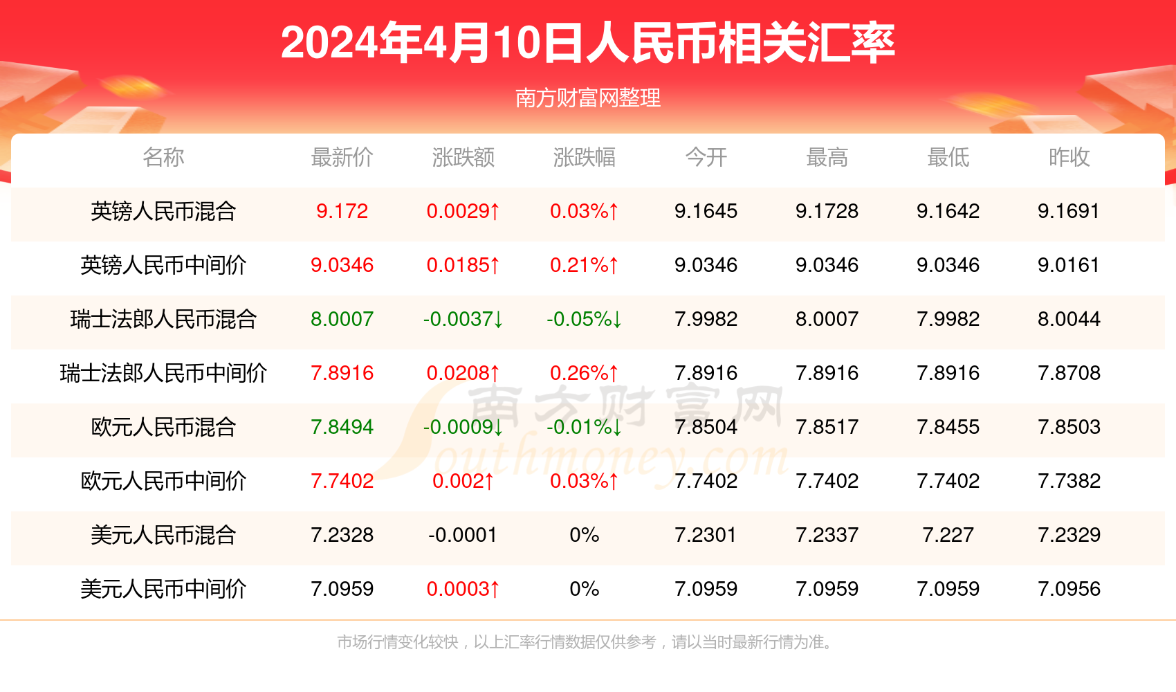 新澳门免费资大全查询018期 08-10-23-25-42-43Y：29,新澳门免费资大全查询第018期详解，揭开彩票背后的秘密与期待