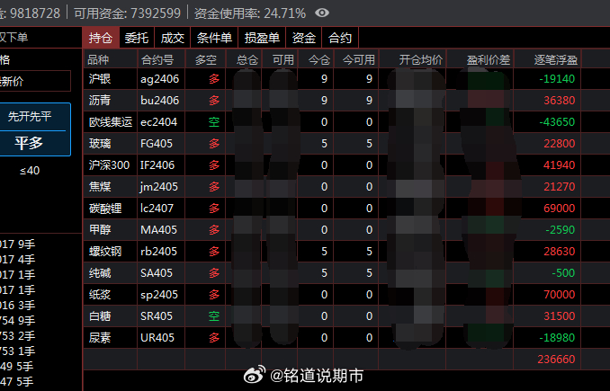 2025年2月19日 第55页