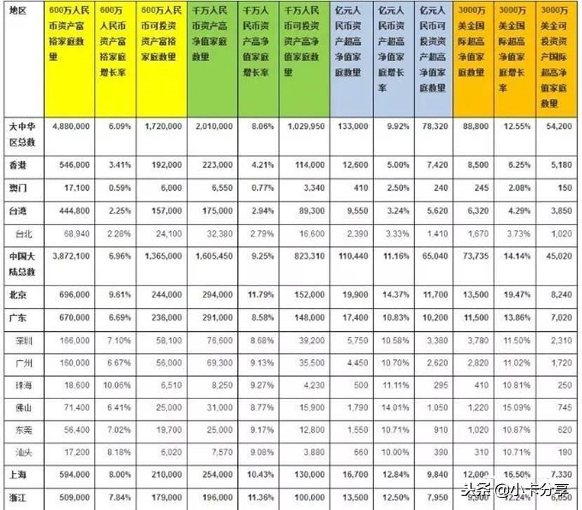 2025年2月19日 第54页