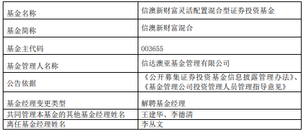 2024新奥资料免费精准07053期 05-15-22-24-26-32U：29,探索新奥资料，免费精准资讯与深度解读（第07053期）