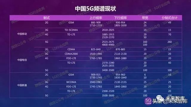 新澳2025年精准资料144期 04-09-11-32-34-36P：26,新澳2025年精准资料解析——第144期数字探索与解读