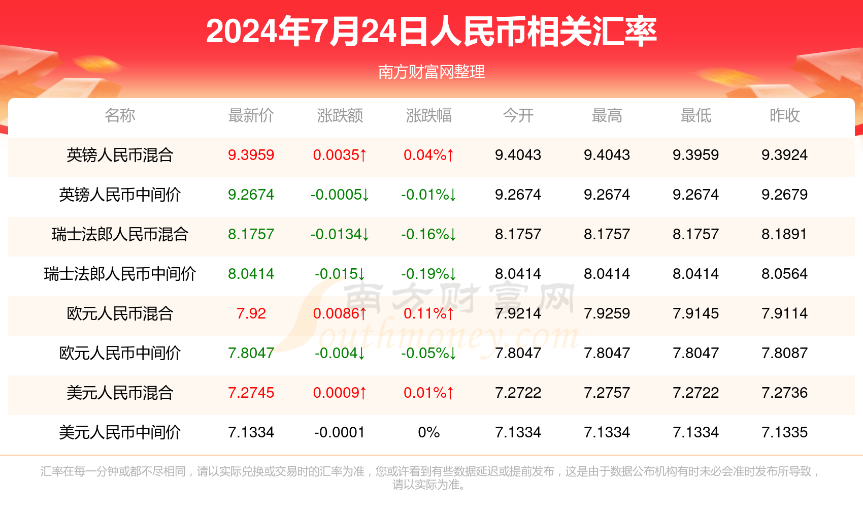 2025新奥今晚开奖号码070期 14-20-24-32-42-49V：14,探索未知，新奥彩票的奥秘与期待——以2025年第070期开奖号码为例