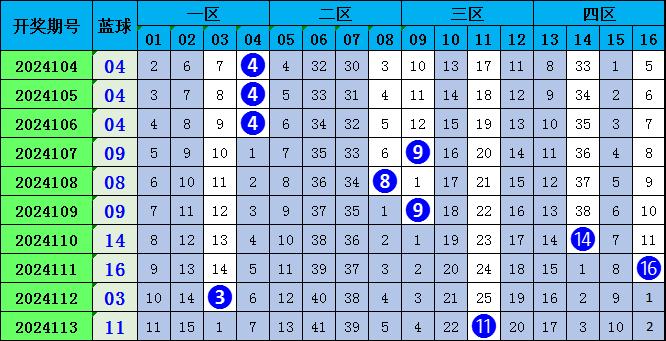 澳门六6合开奖大全049期 12-14-20-23-24-27W：39,澳门六6合开奖结果分析，第049期开奖数据解读与未来趋势预测