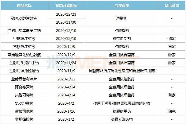 2025新澳最精准资料222期052期 25-39-14-46-07-12T：23,探索未来，新澳彩票资料解析之精准研究（第222期与第052期深度洞察）