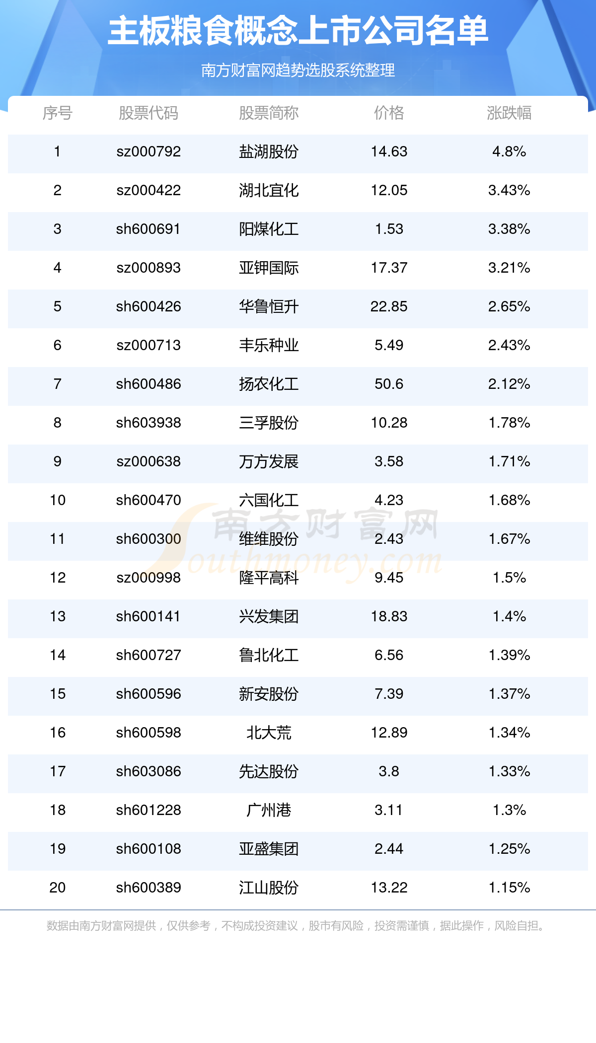 2025新奥正版资料133期 10-24-29-31-36-39N：21,探索2025新奥正版资料第133期，揭秘数字组合的魅力