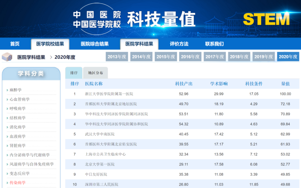 新澳门最新开奖记录查询第28期080期 18-24-27-29-36-40H：41,新澳门最新开奖记录查询，第28期至第80期的探索与期待