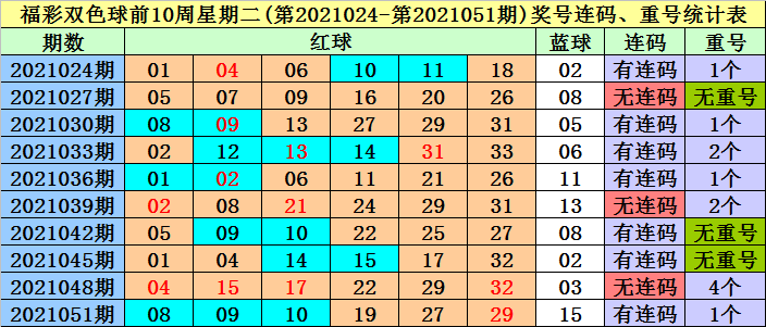 今晚9点30开什么生肖26号008期 06-13-21-24-30-44E：24,今晚9点30分的生肖彩票，探索26号第008期的奥秘与预测