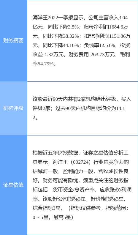 新奥长期免费资料大全三马004期 02-11-19-21-28-42H：47,新奥长期免费资料大全三马004期——深度探索与前瞻展望