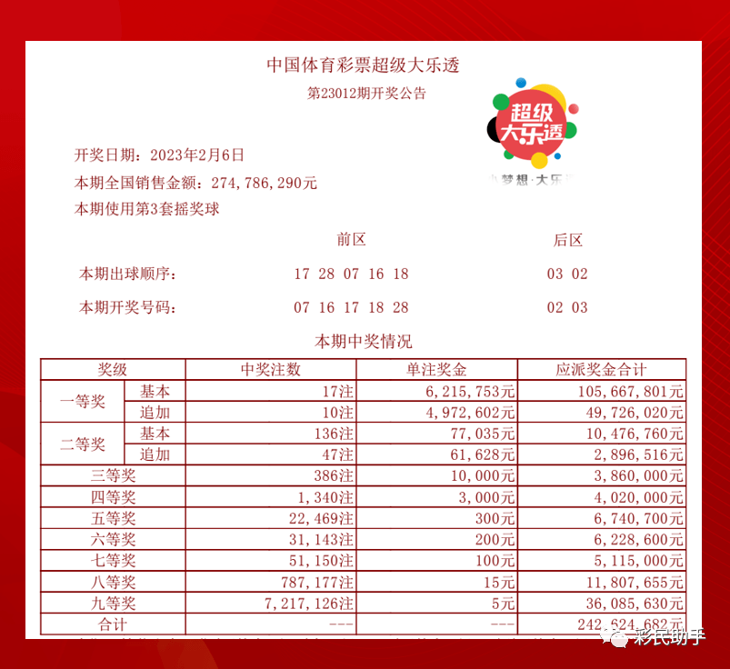 2025年今晚开奖结果查询057期 05-08-16-29-34-37Z：22,2025年今晚开奖结果查询，第057期的神秘面纱揭晓