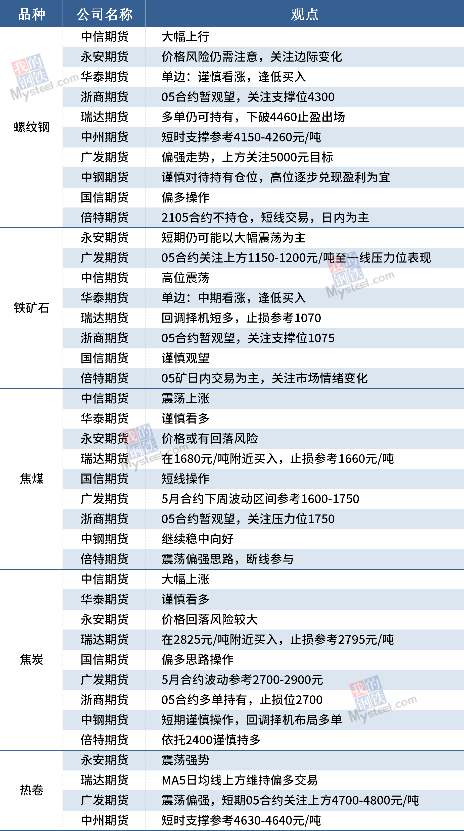 2025香港资料大全正新版021期 45-09-01-22-10-43T：19,探索香港，2025年资料大全正新版第021期深度解析（时间戳，T 45-09-01-22-10-43）