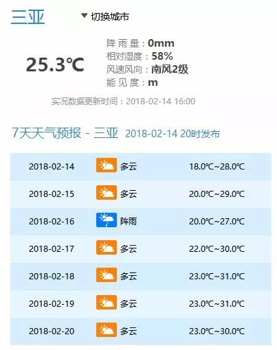 2025今晚新澳开奖号码077期 33-06-28-32-23-10T：31,探索未来幸运之门，解析新澳开奖号码