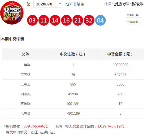 管家婆三肖三期必中一120期 14-16-21-28-32-42M：27,探索管家婆三肖三期必中一策略，揭秘第120期预测与技巧