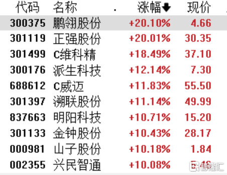 一码一肖100%的资料009期 11-16-23-42-43-45A：40,一码一肖100%的资料009期详解，11-16-23-42-43-45A与关键数字40的秘密