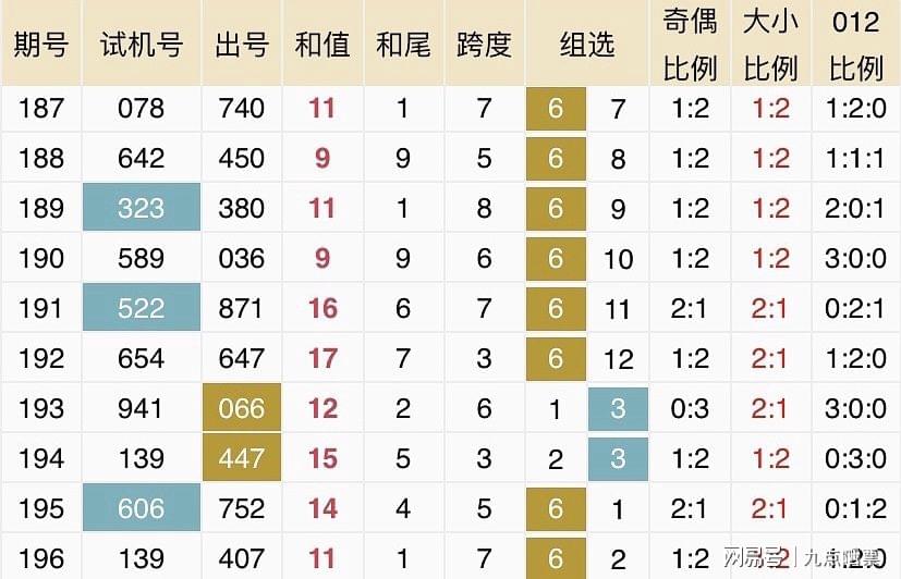 2025年新澳历史开奖记录103期 03-07-10-39-43-48Y：32,探索新澳历史开奖记录，第103期的数字奥秘与未来展望