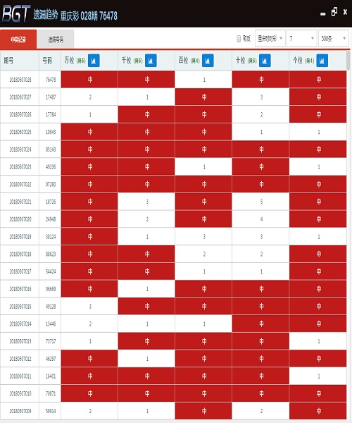 澳门天天开彩大全免费126期 07-29-34-41-44-48W：32,澳门天天开彩大全解析，从数字中寻找幸运与智慧（第126期）