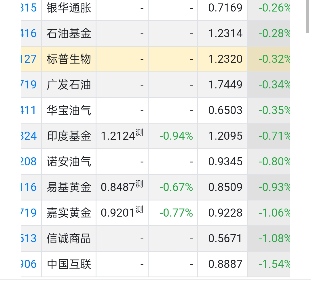 2025年新澳门今晚开奖结果039期 11-15-19-28-40-41R：20,探索彩票奥秘，新澳门今晚开奖结果深度解析（第039期）