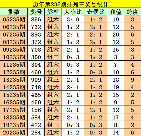 2025年2月20日 第23页