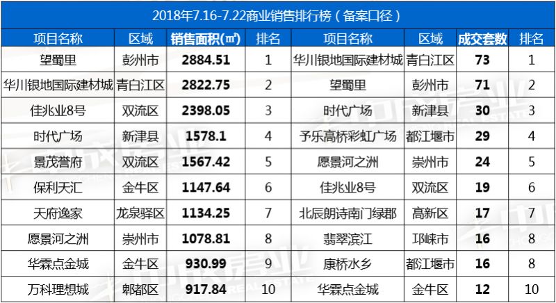 2025年2月20日 第17页