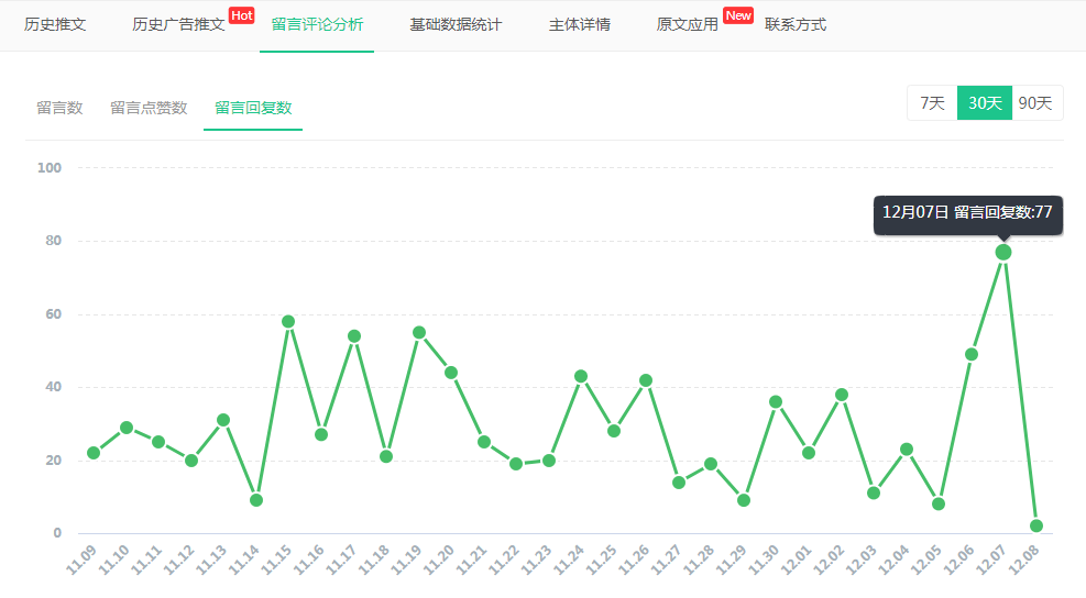 新奥彩资料长期免费公开094期 15-31-36-43-46-47S：10,新奥彩资料长期免费公开第094期，探索与共享彩票的乐趣与智慧（关键词，15-31-36-43-46-47S，10）