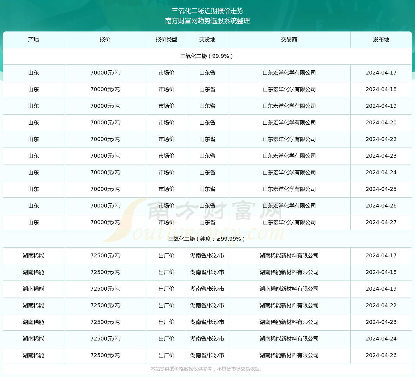 2024新奥精准版资料077期 10-23-26-33-43-48S：44,探索新奥精准版资料第077期，揭秘数字组合的魅力与潜力